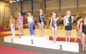 Podium de la catégorie Nationale B 17 ans